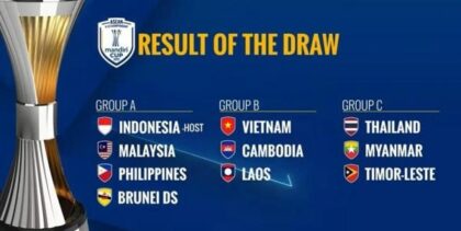 Jadwal Lengkap dan Peluang Indonesia di Piala AFF U-23 2025, Duel Panas Lawan Malaysia Menanti