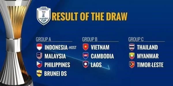 Jadwal Lengkap dan Peluang Indonesia di Piala AFF U-23 2025, Duel Panas Lawan Malaysia Menanti - AFF - Gambar 1231