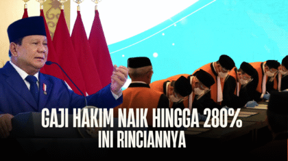 Gaji Hakim Naik hingga 280 Persen: Ini Rinciannya Jika Kenaikan Berlaku Penuh