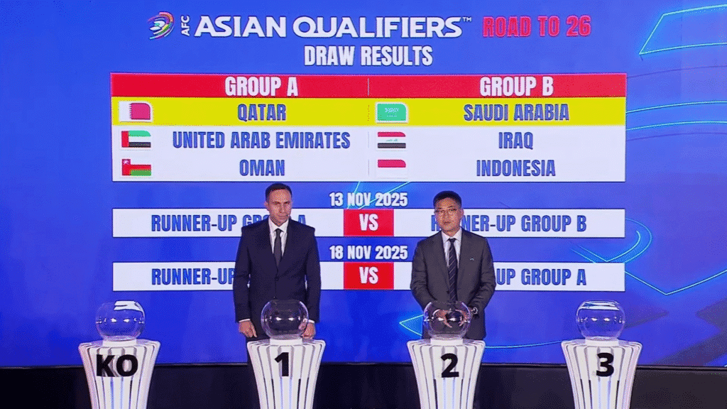 Peta Persaingan Ronde 4 Kualifikasi Piala Dunia 2026 Zona Asia: Indonesia Satu Grup dengan Arab Saudi dan Irak - Dunia - Gambar 660