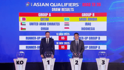 Peta Persaingan Ronde 4 Kualifikasi Piala Dunia 2026 Zona Asia: Indonesia Satu Grup dengan Arab Saudi dan Irak - Dunia - Gambar 660