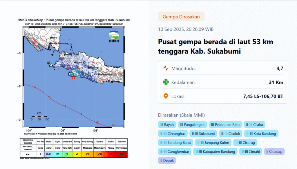Gempa