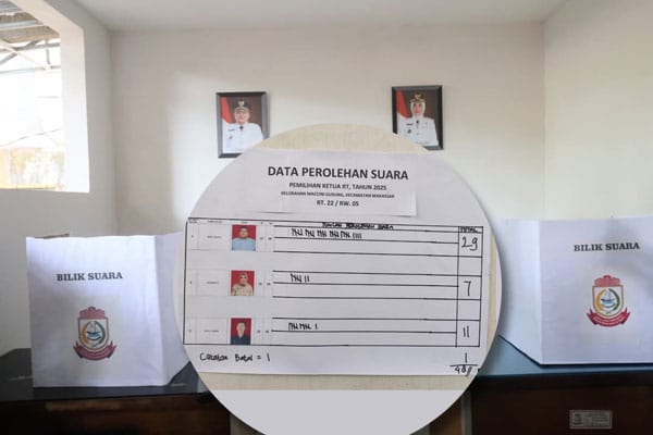 Kanvaser MULIA Dominasi Kemenangan pada Pemilihan RT se-Kota Makassar