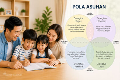 Ilustrasi orang tua dan anak. Pola asuh yang diterapkan keluarga berperan penting dalam membentuk kepribadian, kepercayaan diri, dan masa depan anak.
